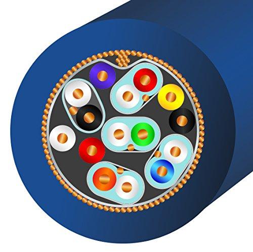 Wireworld Cable Technology WIREWORLD Sphere HDMI Audio/Video 4K/18Gbps/HDR Cable - 3 Meters