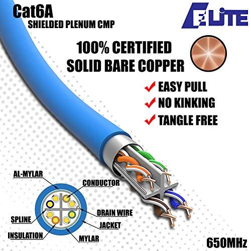 Elite CAT6A Shielded Plenum (CMP), 1000ft, FTP 23AWG, Solid Pure Copper, 650MHz, 10Gb, UL Certified, UL-LP Certification, Bulk Ethernet Cable Reel in Black