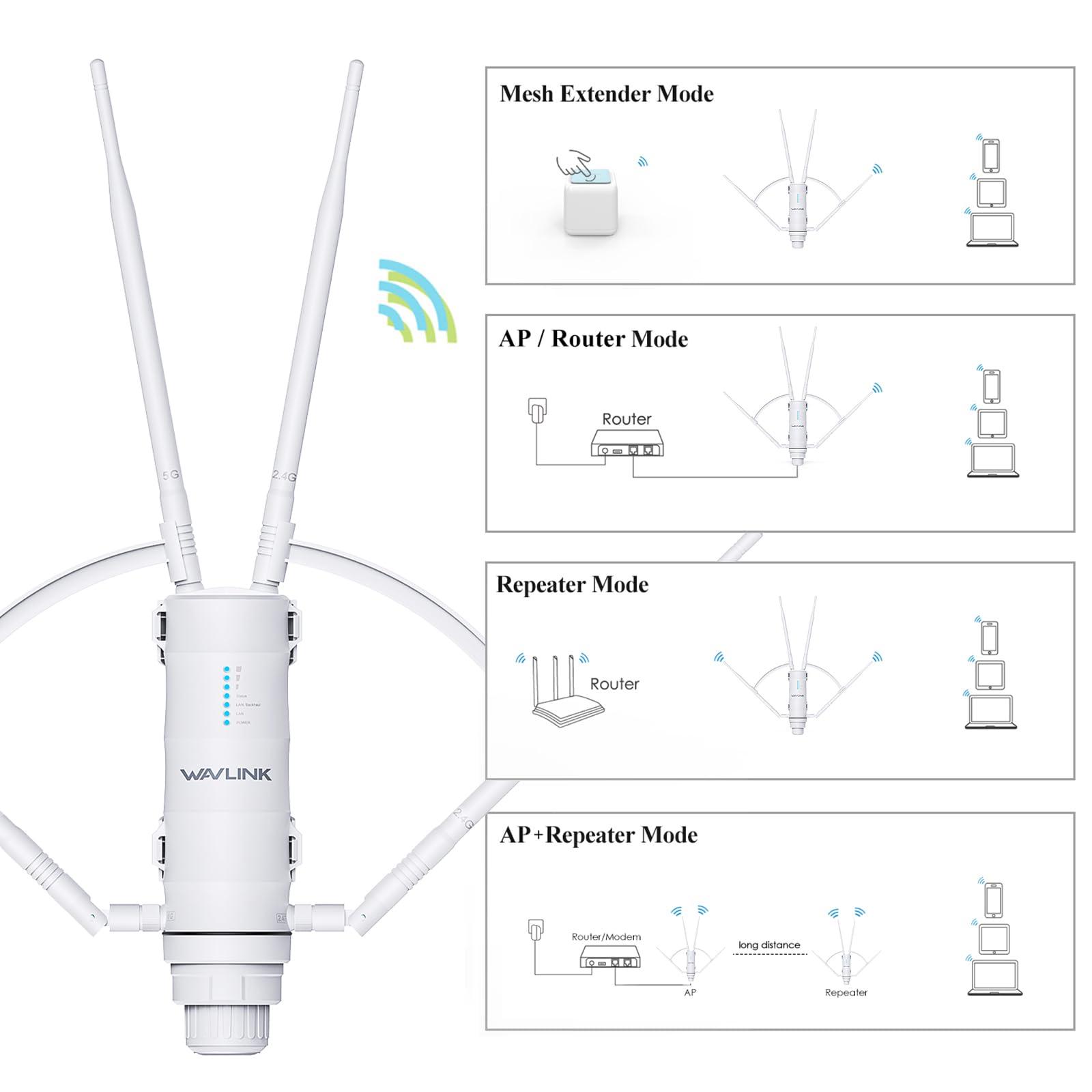 WAVLINK WAVLINK 2025 AC1200 Outdoor WiFi Extender, Long Range Dual Band WiFi Signal Booster Weatherproof with PoE Powered, Gigabit Port, Supports Router/AP/Repeater Modes for Garage,Camping/RV