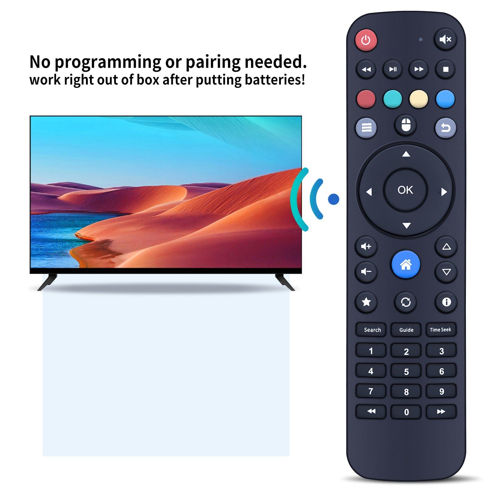 WDZP Replace Remote Control for Jadoo TV 4 Jadoo TV 5 Jadoo TV 5S IPTV Box