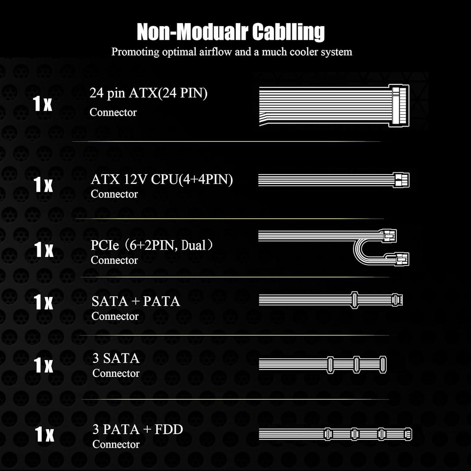 KYLINTEC 700W Gaming PC PSU, 12V Power Supply for PC Computers with 120 mm Silent Fan, Non-Modular PSU