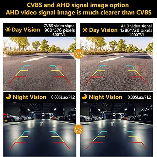 Natika NATIKA Backup/Front/Side View Camera: No Distortion Effect Starlight Night Vision HD Metal Flush or Surface Mount CVBS | AHD Reverse Rear View Backup Camera for Cars Pickup Trucks SUVs RVs Vans