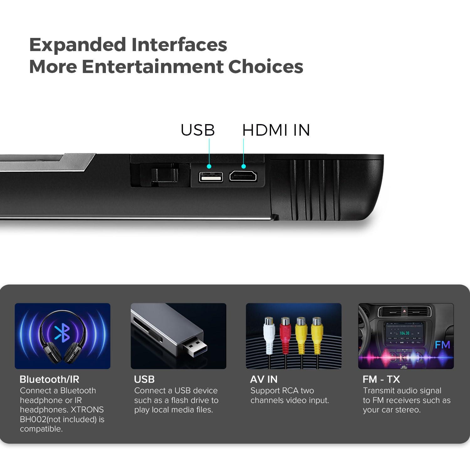 XTRONS XTRONS Android Car Overhead Player 19.5 Inch Wide IPS Screen 8K Video Car Roof Mount Monitor with Built-in Stereo Speakers Flip Down Overhead Car Monitor Support WiFi, HDMI Input, USB, RCA Input