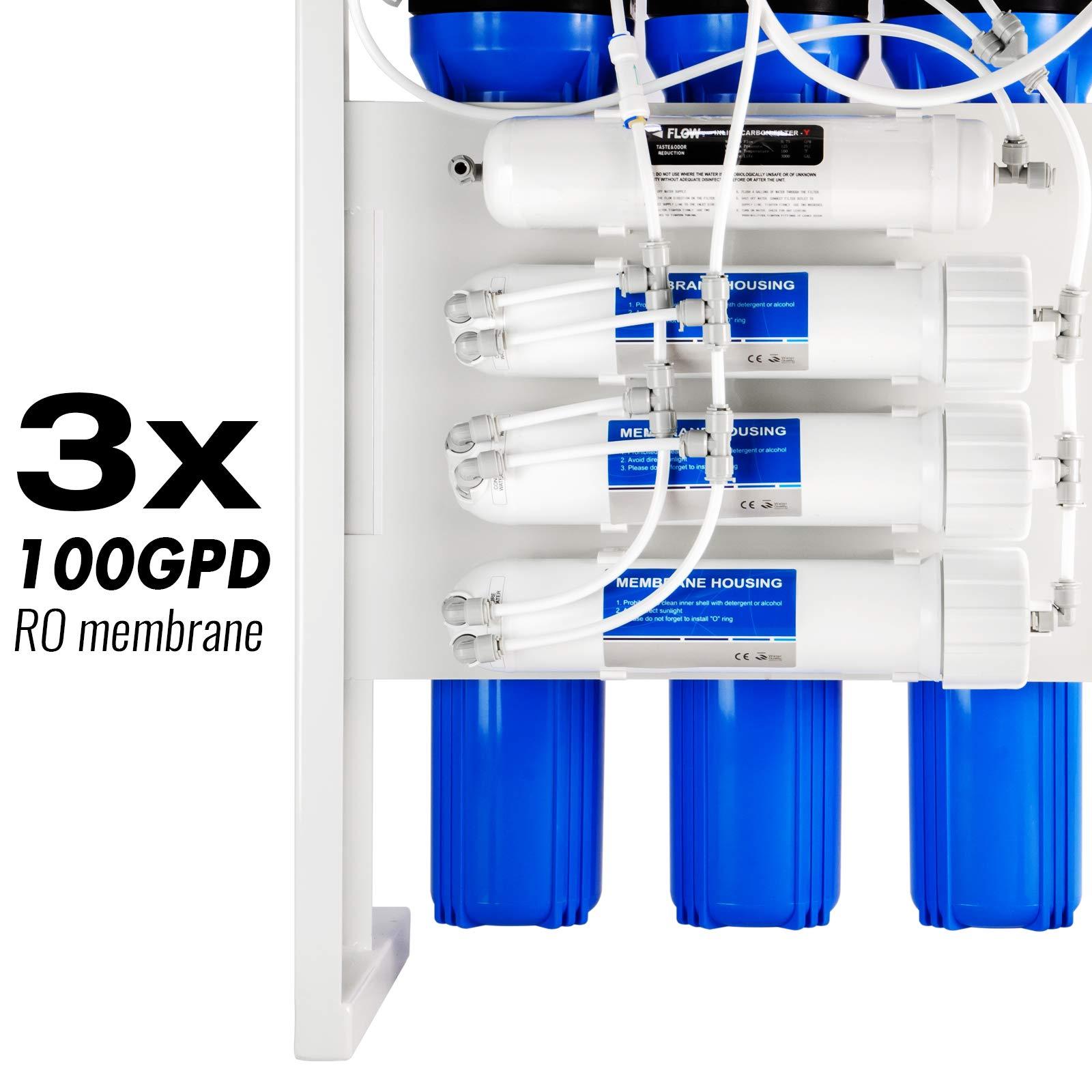 iSpring iSpring RCB3P Reverse Osmosis RO Water Filtration System, 300 GPD, Tankless, for Residential and Light Commercial usage,TDS Reduction, with Booster Pump and Pressure Gauge