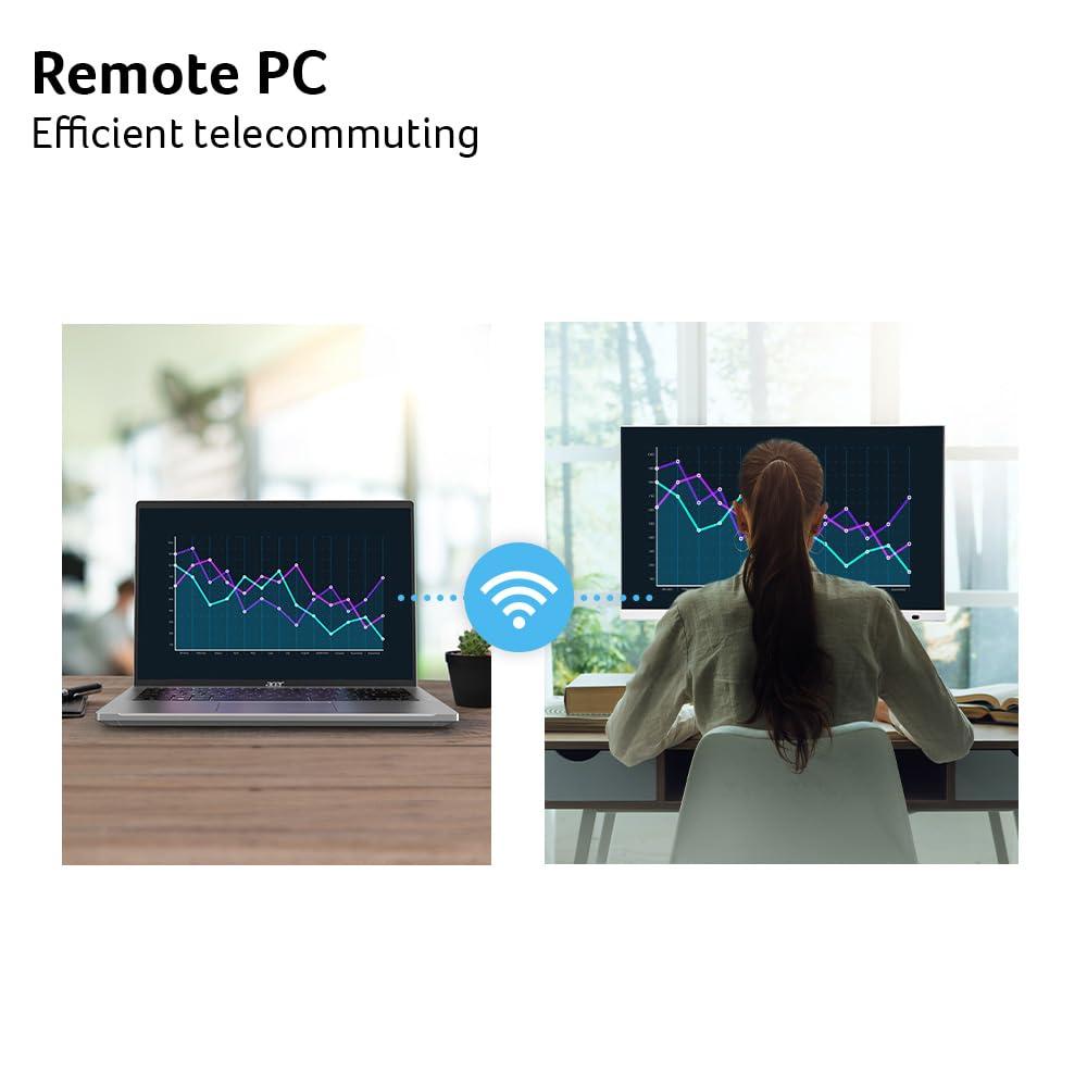 acer Acer CS272 27 IPS Full HD Smart Monitor | WebOS | Streaming TV | Bluetooth | Wireless Projection | iOT Device for Smart Home | Height Adjustable, Swivel, Tilt & Pivot | 3Wx2 Speakers | sRGB 99%