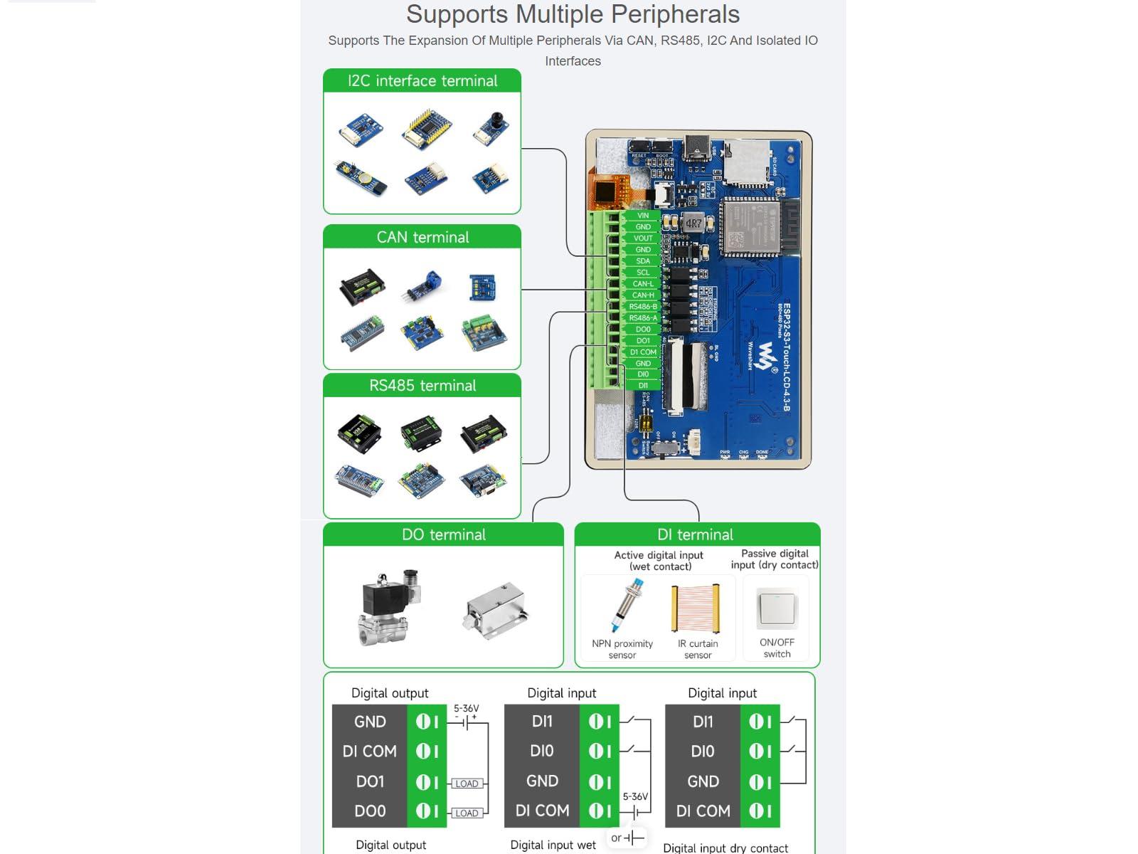 waveshare waveshare ESP32-S3 4.3inch Capacitive Touch LCD Development Board Type B with Case 800480 Solution IPS Display with 2.4GHz WiFi and BLE 5 Support,32-bit LX7 Dual-core Processor