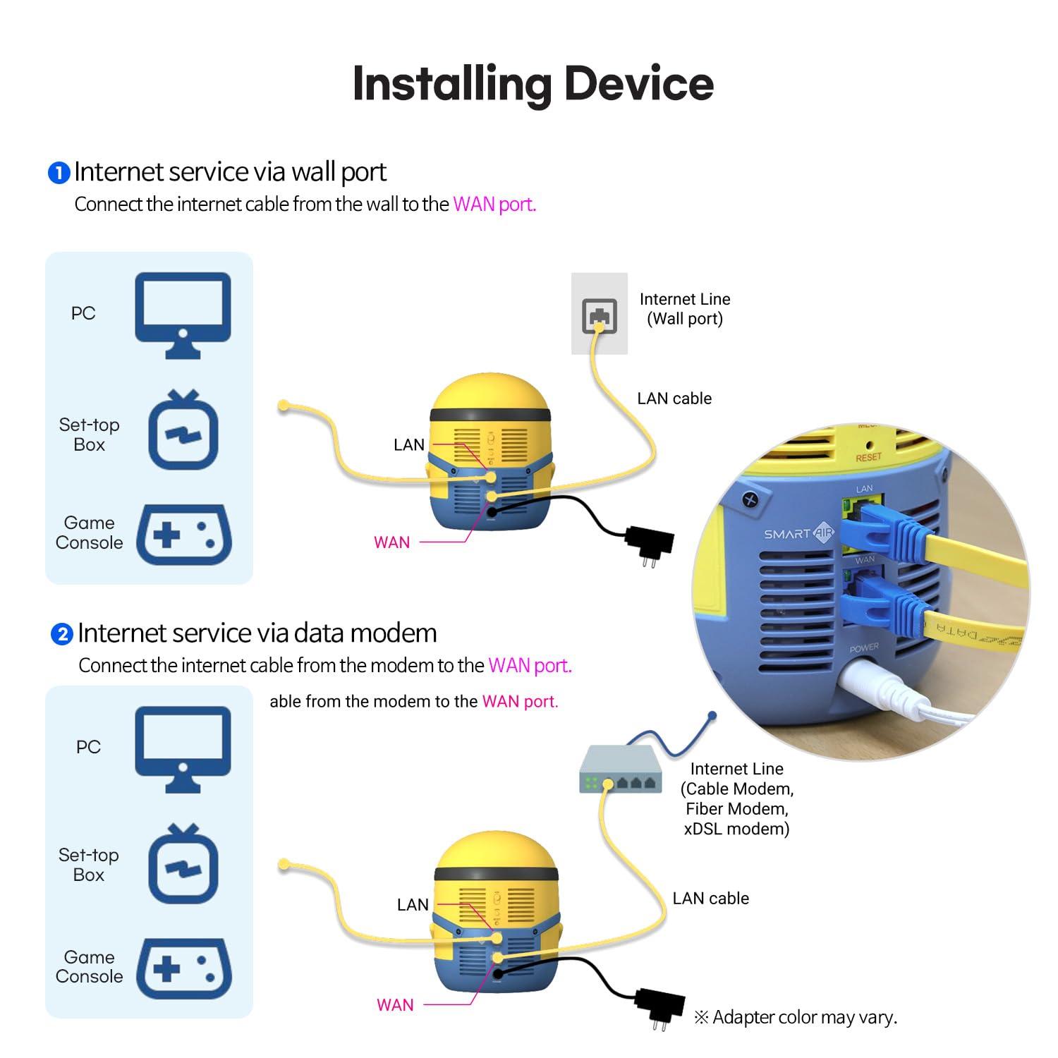 smart air Davolink Minions Bob WiFi 6 Router for Home - Turbocharge Your Internet with Minions Magic Secure Travel WiFi Router - Gaming Router