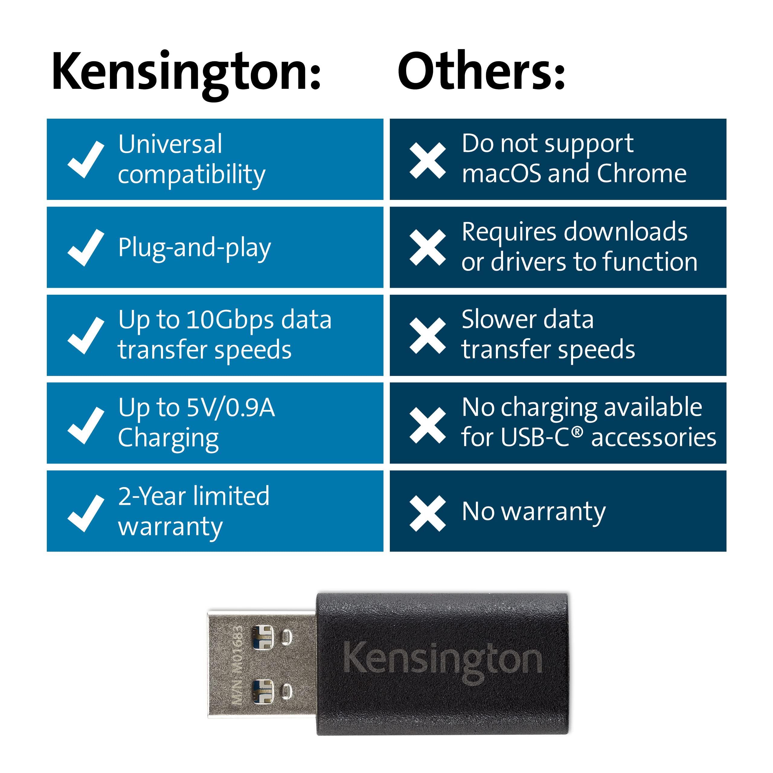 Kensington Kensington CA1020 USB A to USB C Adapter, USB C Female to USB A Male Converter (K33478WW)