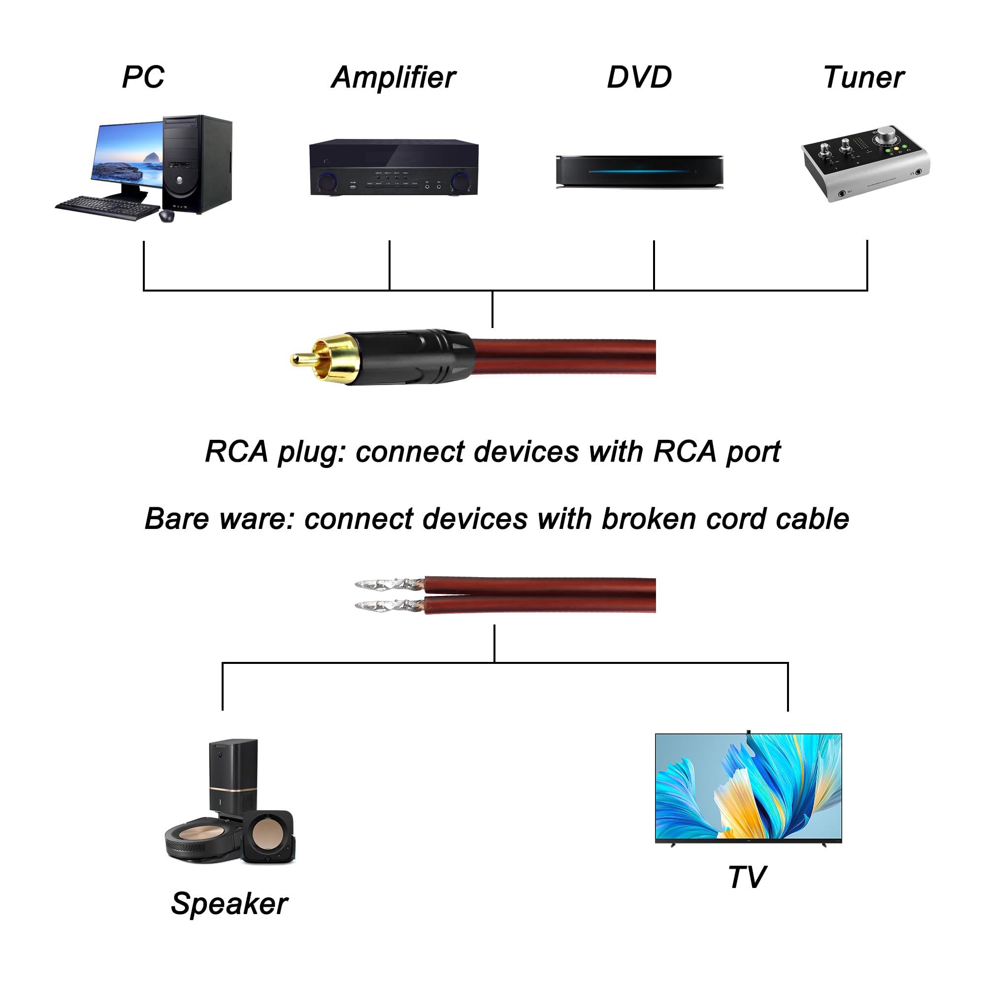 Mili Dianzi RCA Speaker Cable to Plug Adapter, Bare Wire to RCA, Audio Video Cable Repair
