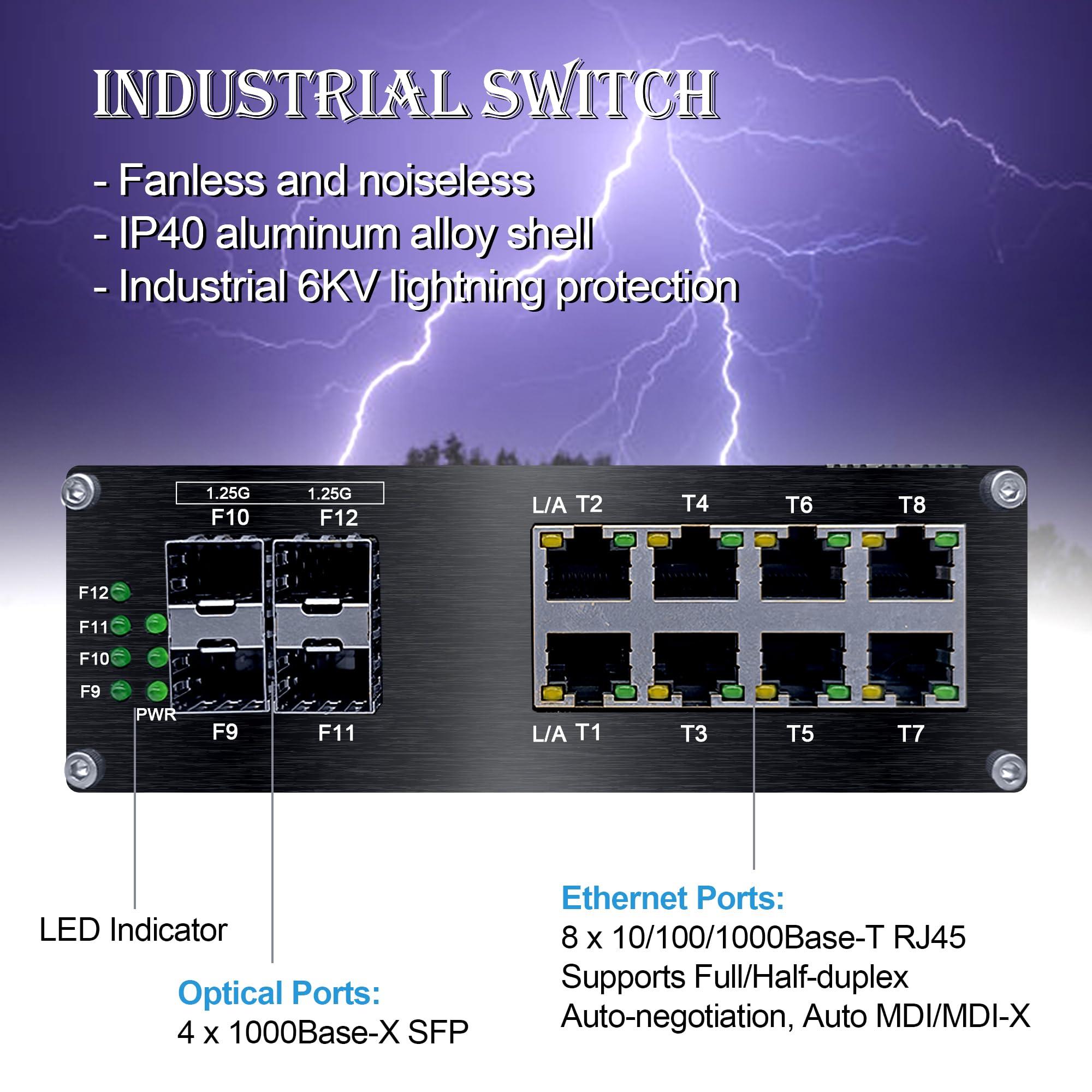 Hereta Hereta Industrial Hardened Gigabit 12 Port Managed Optical Fiber Ethernet Switch, 8 x 10/100/1000T RJ45 Port + 4 x 1000Base-X SFP Slot + 1xUSB-C for Management, L2+ SFP Optic Switch,12~48VDC