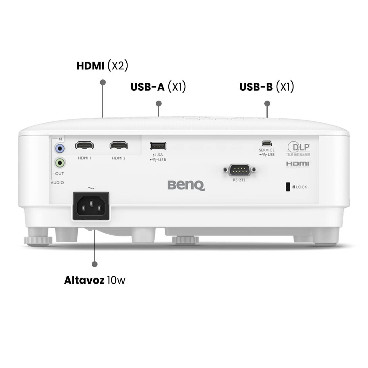 BenQ BenQ TH575 4K Compatible Full HD Home Cinema Projector 3800 ANSI lumens, Excellent 1.07 Billion Colors, Upto 200inches Screen Size,16ms Low Input Lag,10W Chamber Speaker, HDMI