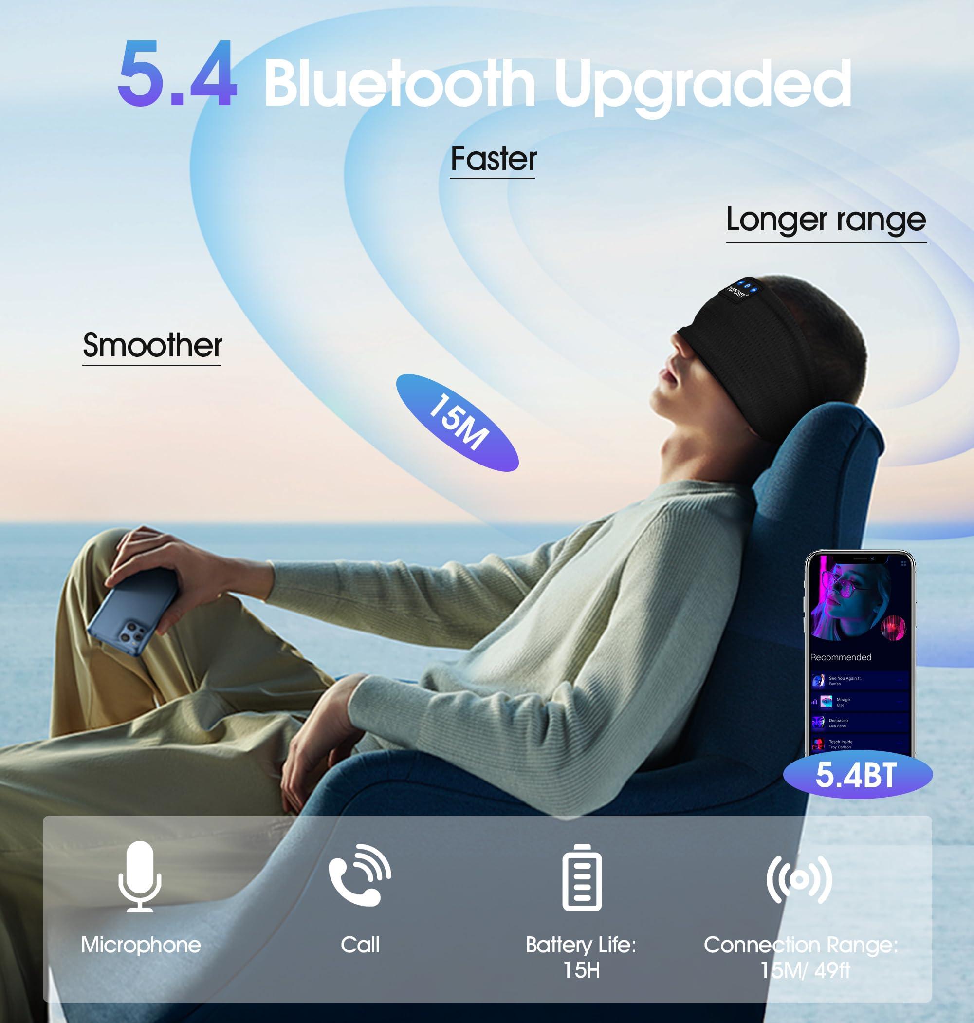 TOPOINT TOPOINT Sleep Headphones Headband Bluetooth 5.4, Sports Headband Earphones Sleeping Bluetooth Wireless with USB C for Women Men Sports Gifts Workout Jogging Yoga Insomnia Air Travel Meditation