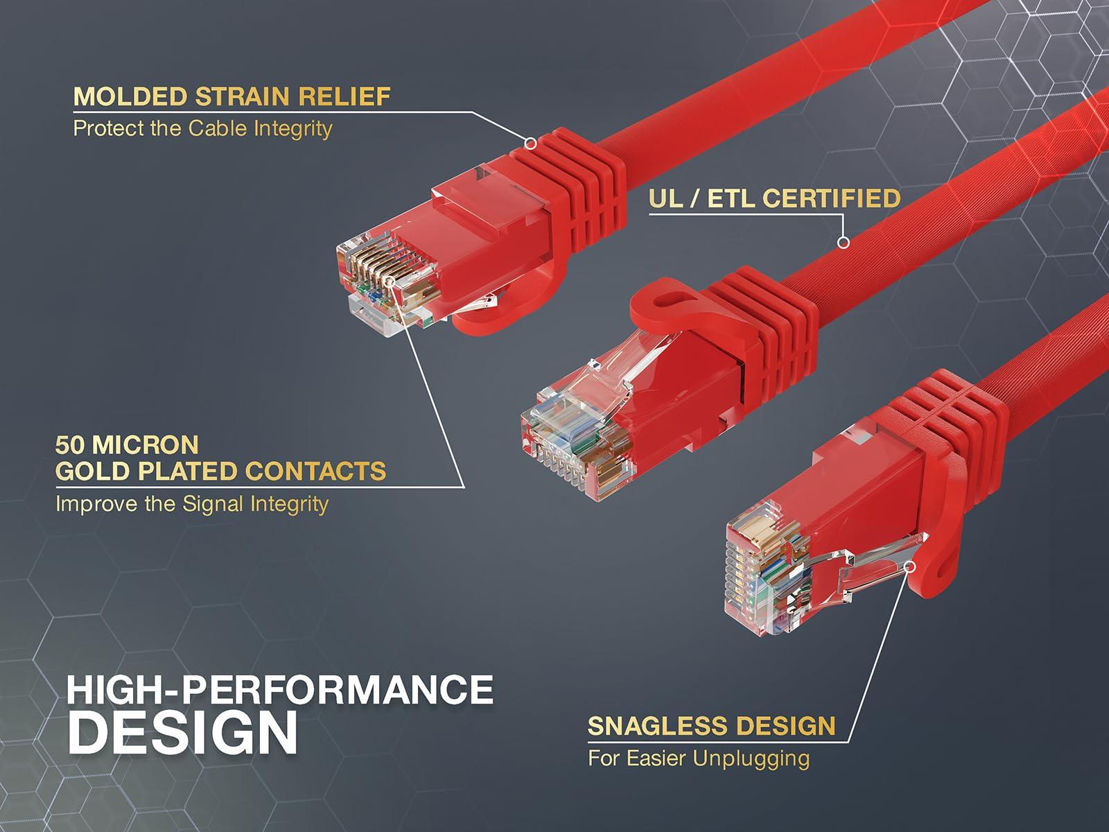 Cable Leader CableLeader 25ft Red Cat6a 500 MHz UTP Snagless Ethernet Network Patch Cable