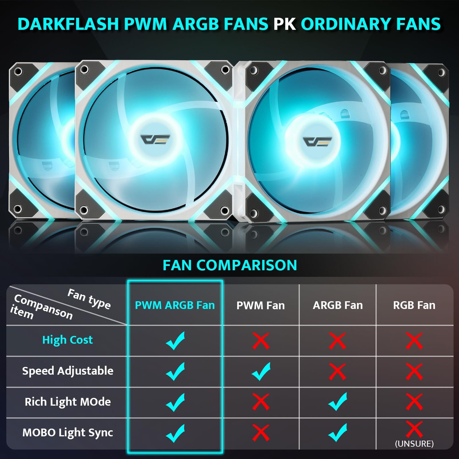 darkFlash darkFlash ATX Mid-Tower PC Case, Pre-Install 4 PWM ARGB Fans Computer Case, Full View Dual Tempered Glass Gaming PC Case, Type C Port, Supports up to 360mm Water Cooling Radiator,White(DS900)