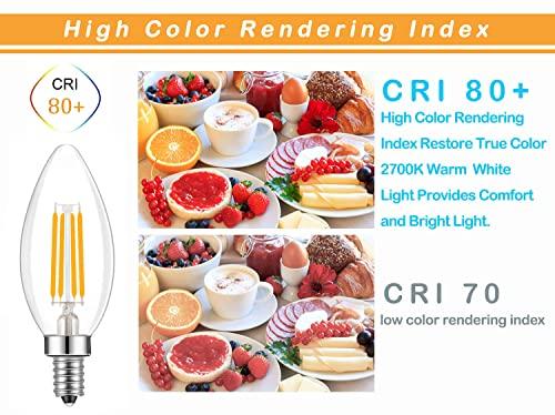 Lamsky Lamsky E14 European Base LED Filament Edison Bulb, 2W Warm White 2700K, No-Dimmable (4-Pack)