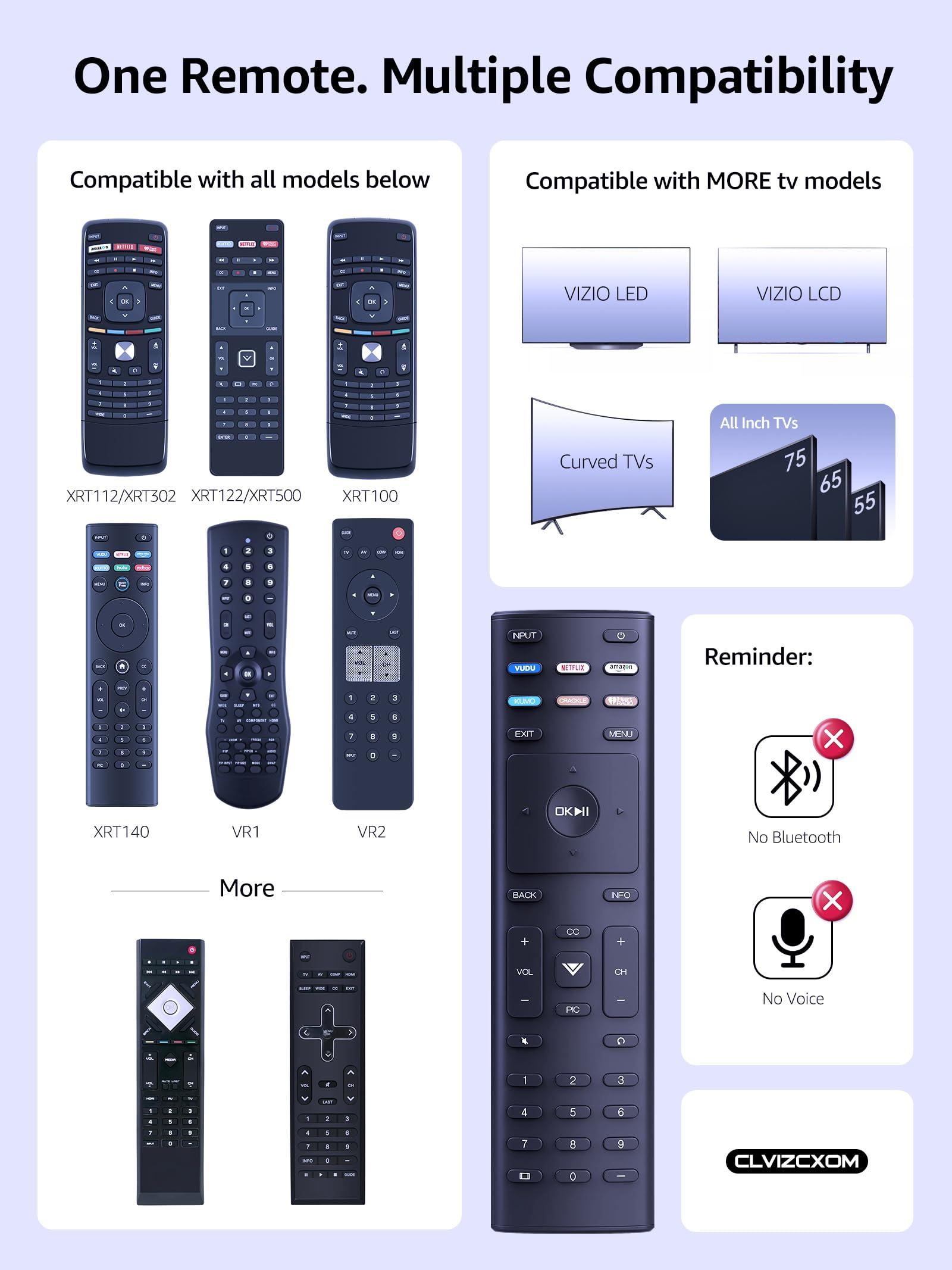 WDZP Universal XRT136 Replacement for Vizio Smart TV Remote, for Vizio All LED LCD HD 4K UHD HDR Smart TVs D50x-G9 D65x-G4 D55x-G1 D40f-G9 D43f-F1 D70-F3 V505-G9 D32h-F1 D24h-G9 E70-F3