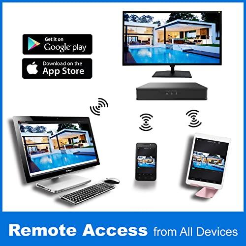 1st Pick Video Inc. 1stPV 8CH Hybrid Security System 5in1 HD H.265/H.264 DVR/NVR, HD-TVI/CVI/AHD/IP, 1080P HDMI/VGA Video Out, Work w/ 5MP Lite Analog & 4MP IP Camera, Phone APPs for Home & Office, 2TB HDD (no PoE)