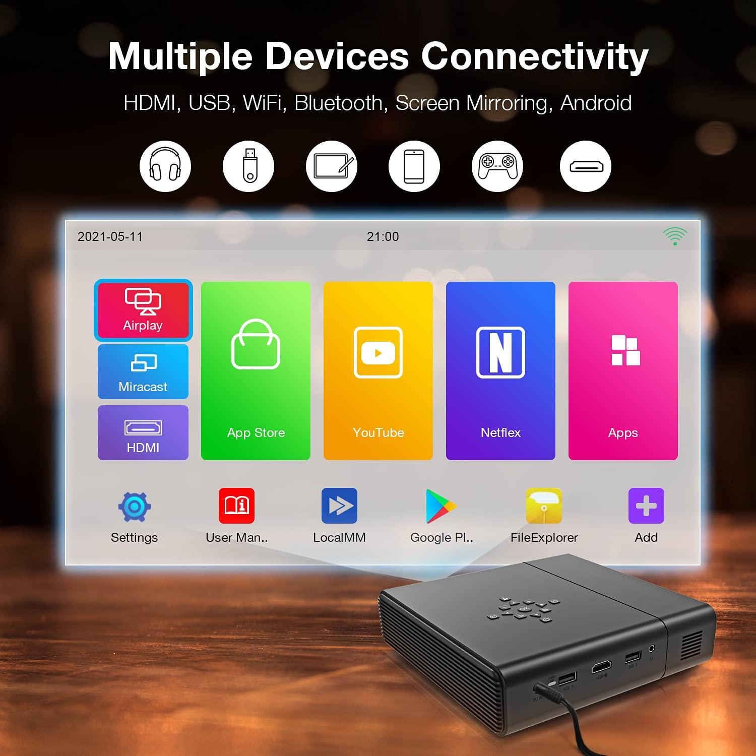 REXING REXING PK2 Smart Projector Full HD 350 ANSI Lumens,3D Video, Digital Zoom, 30-120 DLP Projector, Android, HDMI, USB, WiFi, Miracast, Youtube, Netflix, Included Swivel Stand, Home Entertainment