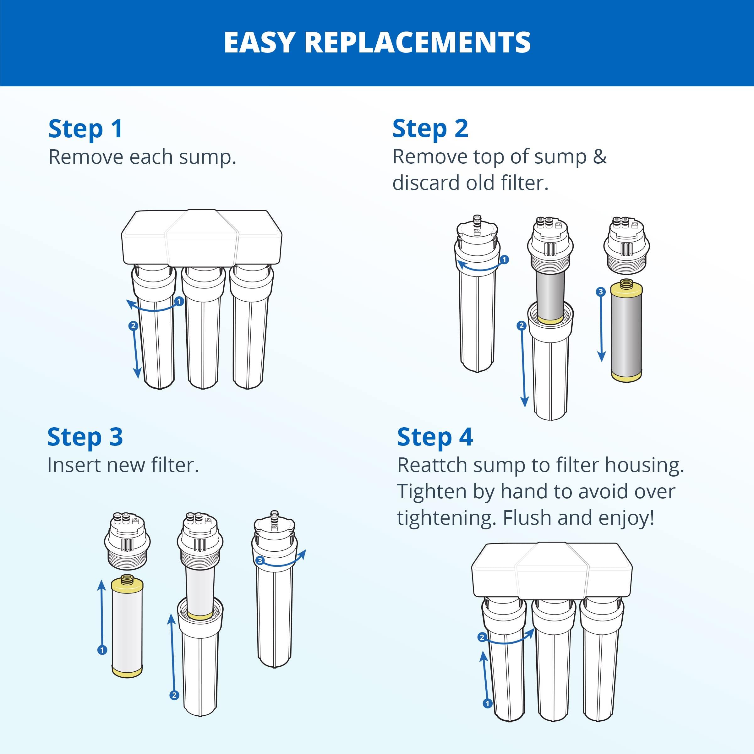 Aquasana Aquasana Under Sink Water Filter System - Reduces PFAS, Lead, & Chlorine in Drinking Water - Under Counter Claryum Filtration for Kitchen - 3-Stage Max Flow - Oil-Rubbed Bronze Faucet - AQ-5300+.62