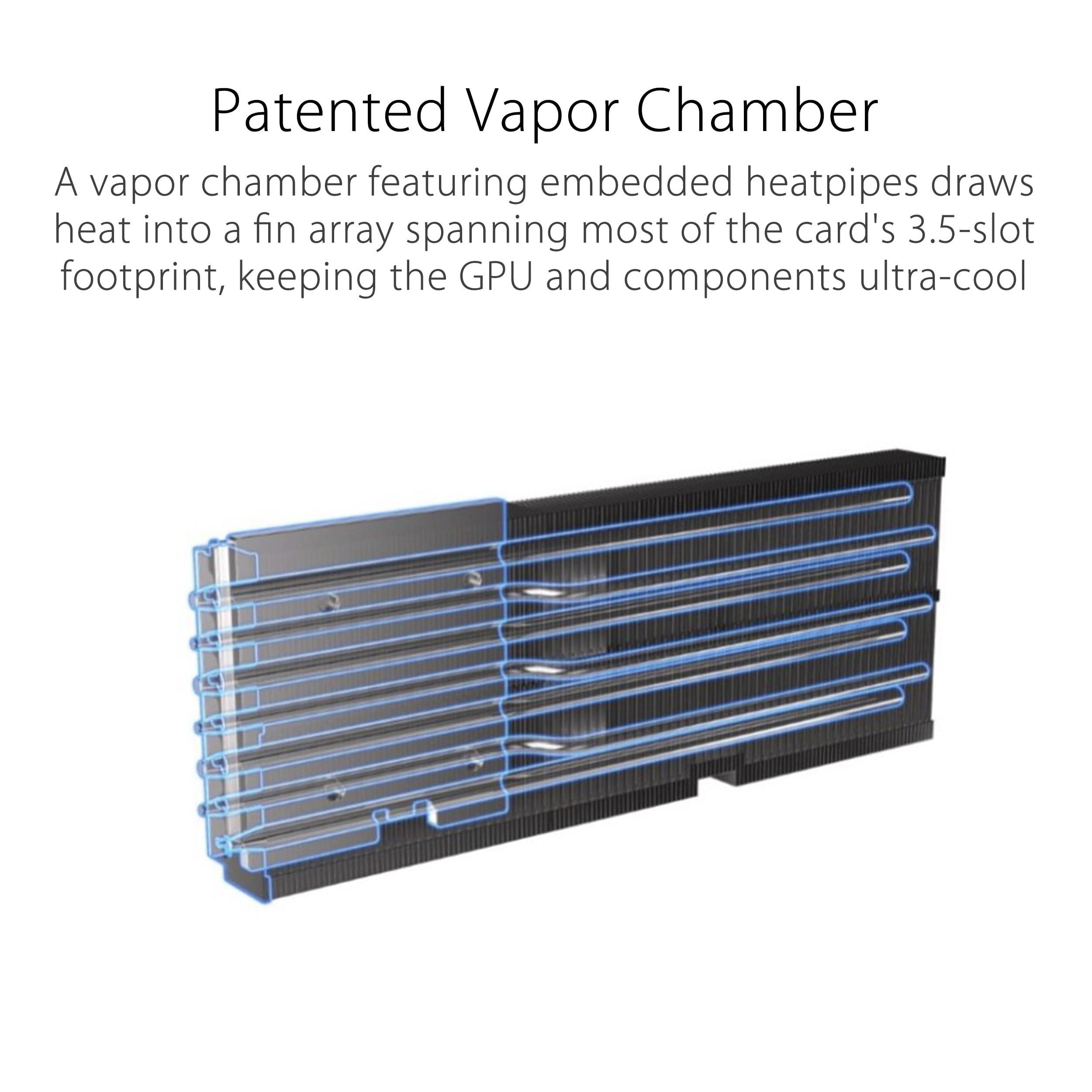 ASUS ASUS ROG Strix GeForce RTX 4080 Super OC Edition Gaming Graphics Card (PCIe 4.0, 16GB GDDR6X, DLSS 3, HDMI 2.1a, DisplayPort 1.4a, Vapor Chamber, Massive Vented Backplate, Power Sensing, Aura Sync)