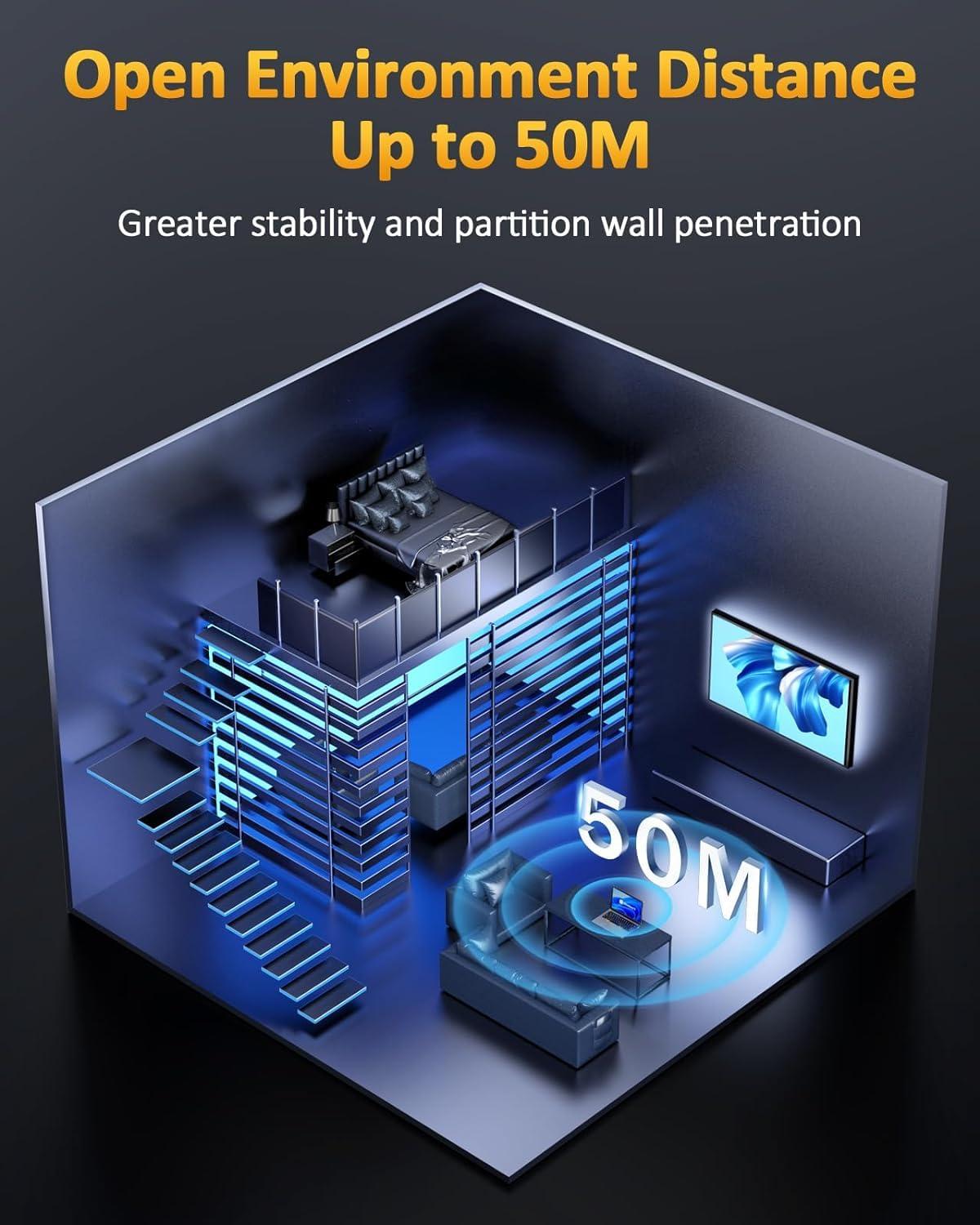 ZEXMTE ZEXMTE USB Bluetooth 5.1 Adapter for PC, 50m Long Range Bluetooth Adapter with FPC Antenna, Stable Signal, Bluetooth Dongle for Pc Desktop Laptop Windows 11/10/8 Plug & Play