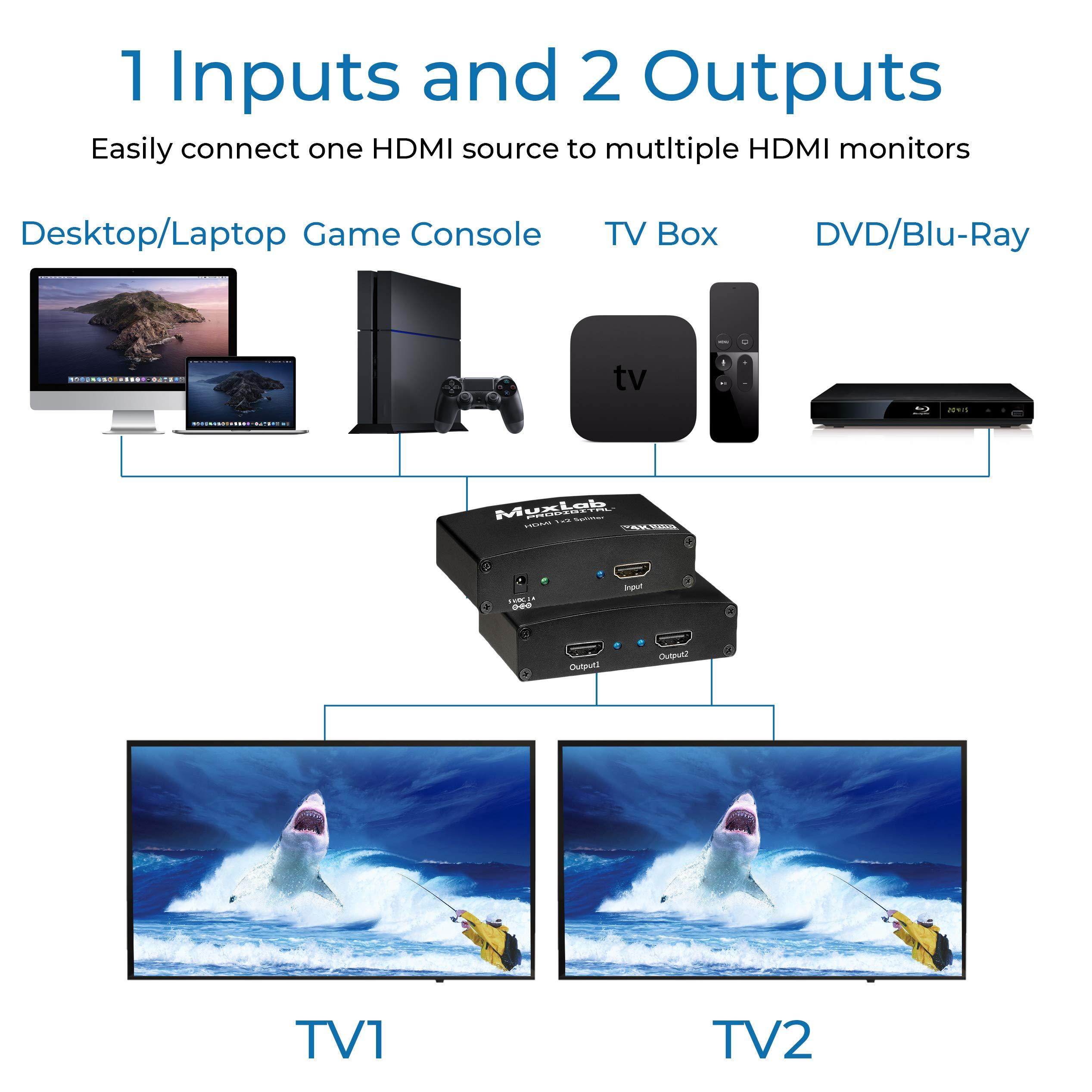 Muxlab MuxLab 1x2 HDMI Splitter 1 in 2 Out, Supports 3D 4K@30HZ Full HD 1080P @ 60Hz for Xbox PS4 PS3 Fire Stick Roku Blu-Ray Player Apple TV HDTV (1 Source to 2 Displays, for Dual Duplicate Monitors)