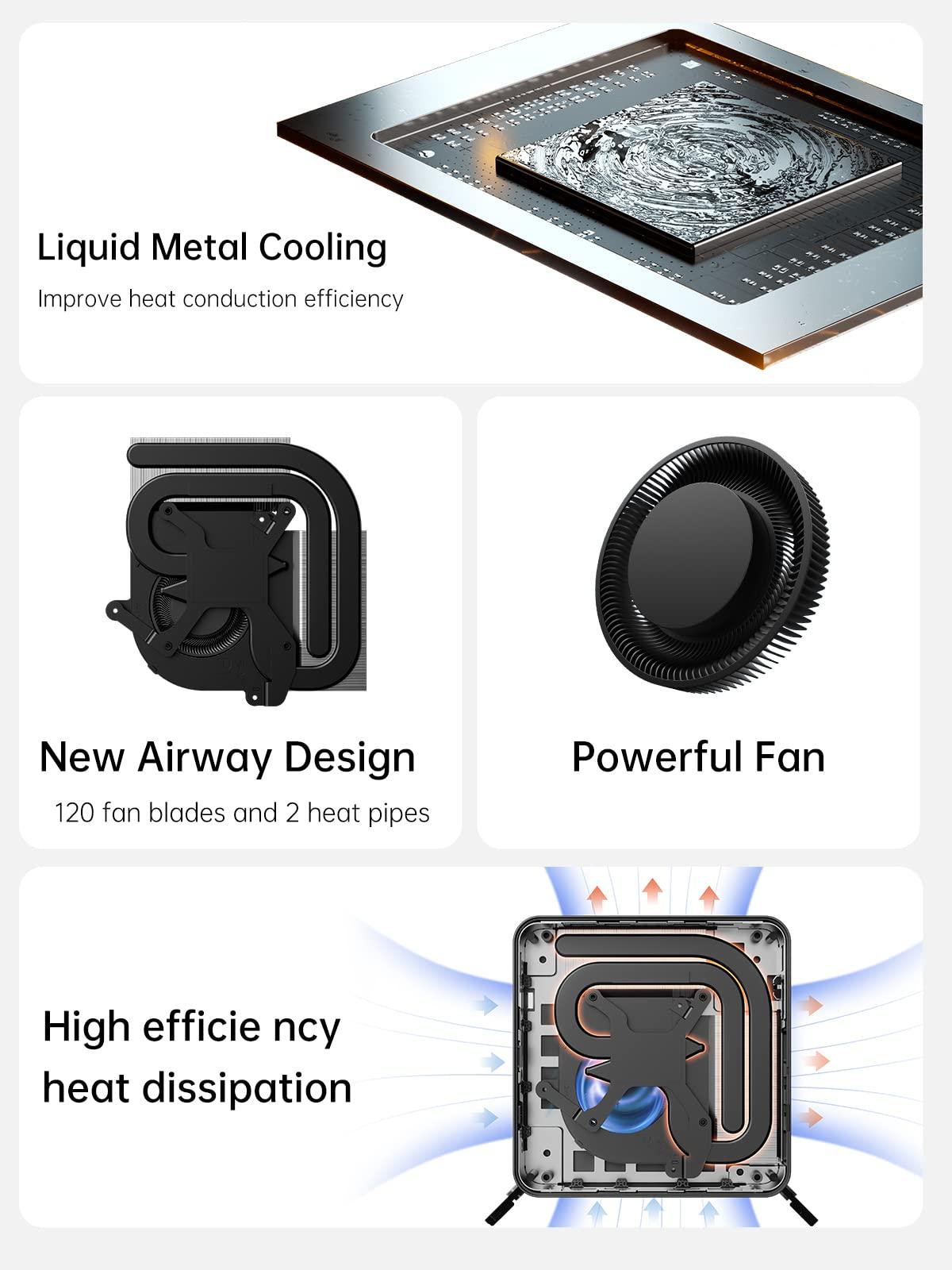 MINISFORUM MINISFORUM Venus Series UM773 Lite Mini PC AMD Ryzen 7 7735HS, up to 4.75GHz 32GB DDR5 1TB PCIe4.0 SSD AMD Radeon 680M Mini Computer, 2 x HDMI,1x USB4,5X USB Ports,WiFi 6,BT5. 2