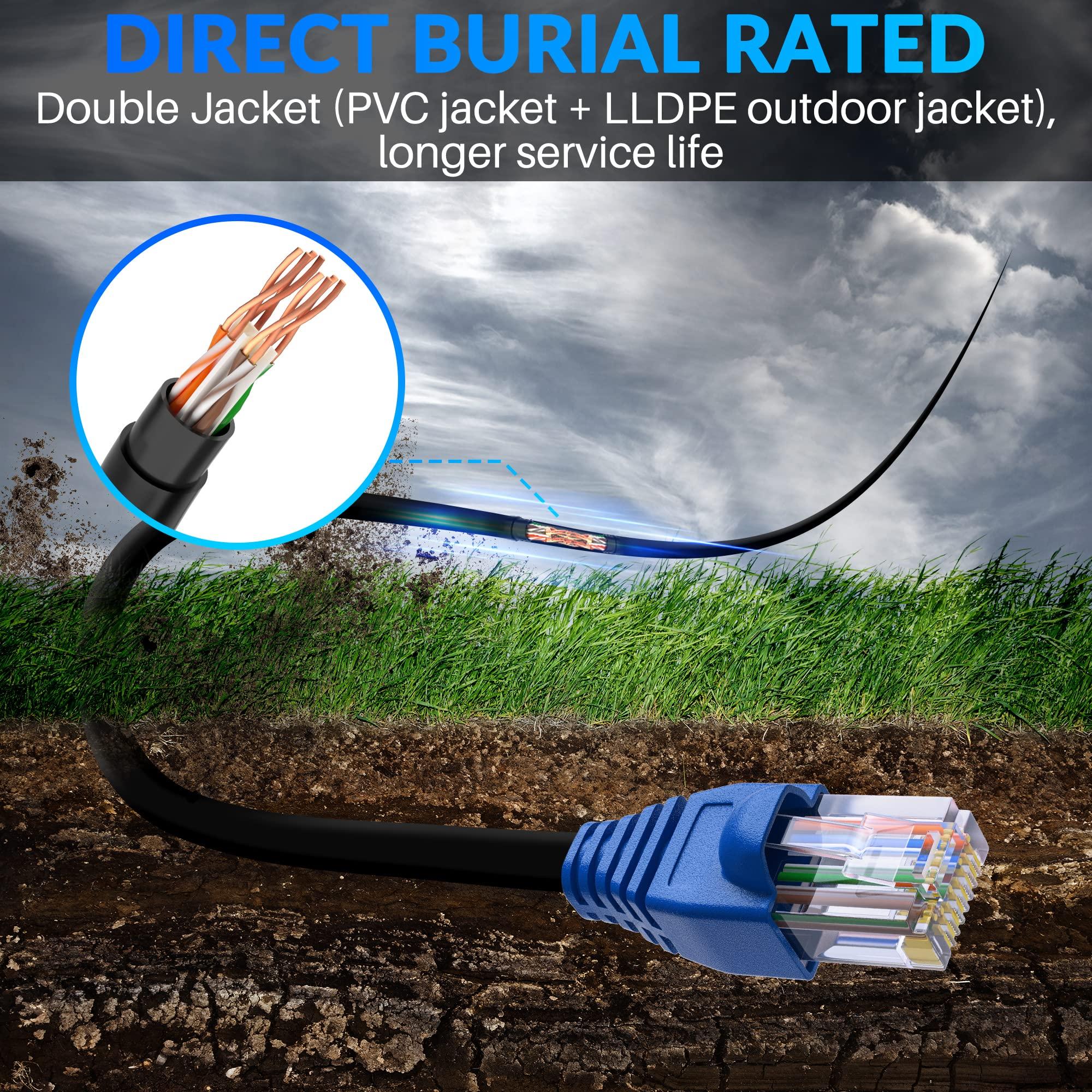 Conable Cat6 Outdoor Ethernet Cable 200ft, Heavy Duty Double Jackets Internet Cord, Waterproof, Direct Burial, (from 25FT to 300 FT) Support PoE Cat6 Cat5e Cat5 Network, Cat 6 RJ45 Patch Cable with 25 Ties