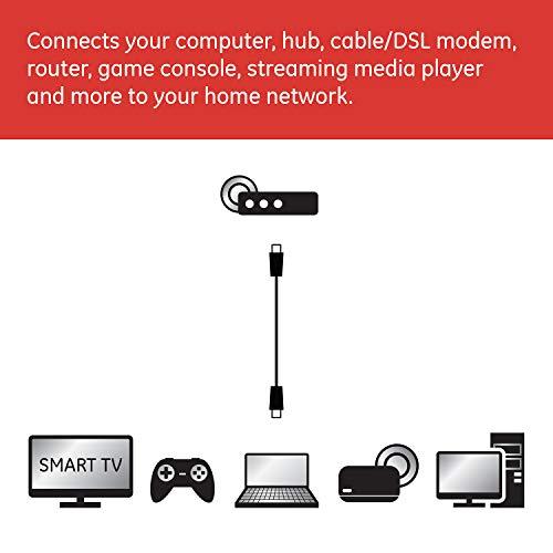 GE home electrical GE Cat5E Ethernet Cable, 12ft Ethernet Cable, Up to 100Mbps, Rated 100 Mhz, UTP, for High Speed Internet Devices, Streaming Devices, Routers, RJ45 Connectors, for Home or Office, Black, 33591