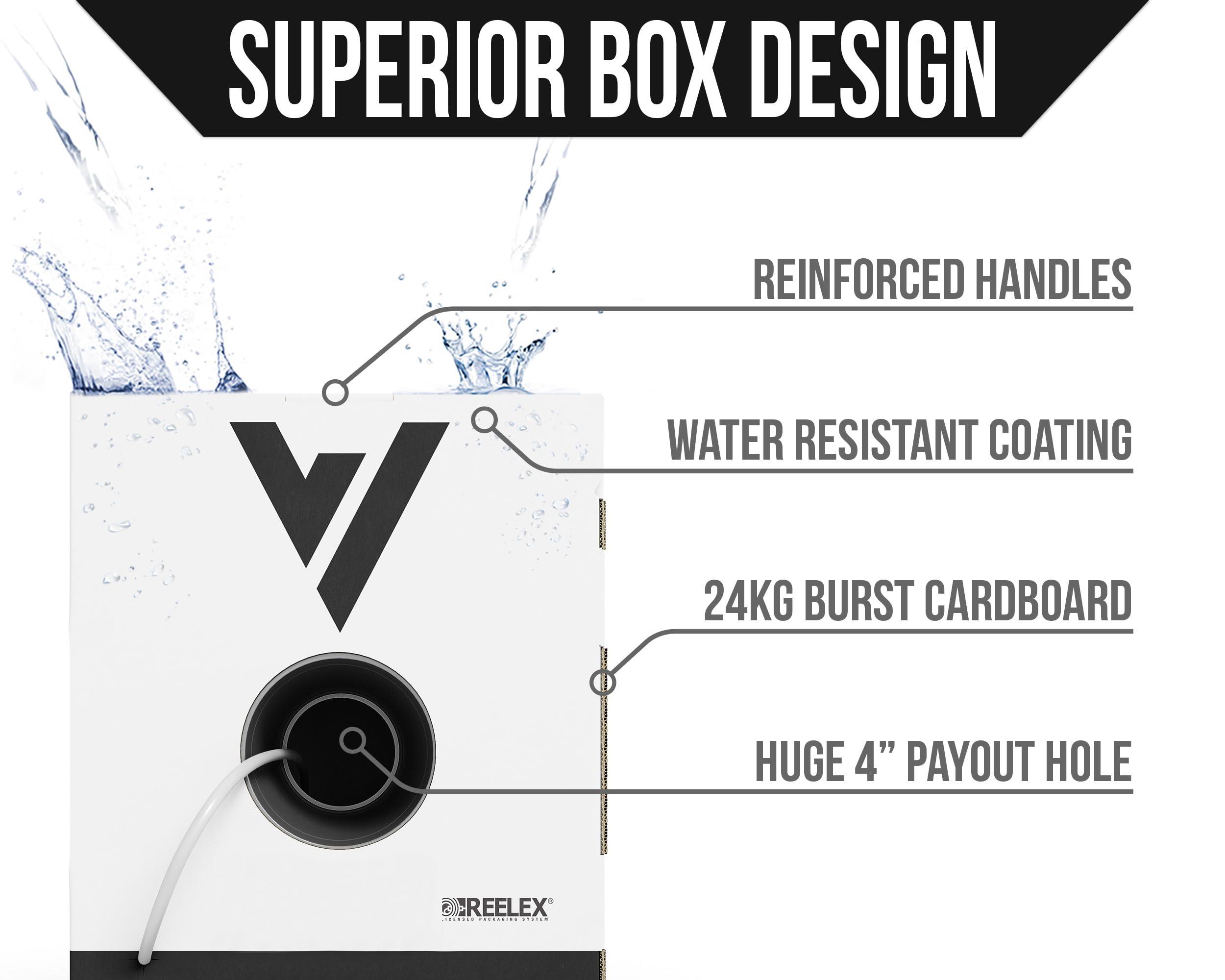 Voltive Voltive 10/2 Plenum Speaker Wire - 10 AWG/Gauge 2 Conductor - UL Listed Plenum Rated (CL2P/CL3P/CMP) - Oxygen-Free Copper (OFC) - 250 Foot Bulk Cable Pull Box - White