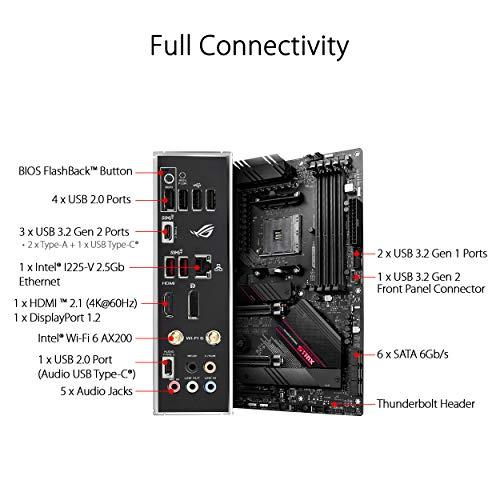 ASUS ROG Strix B550-E Gaming AMD Ryzen AM4 ATX Motherboard (PCIe 4.0, 16 Power Stages, Intel WiFi 6, Intel 2.5 Gb Ethernet, Dual M.2, OptiMem II, AI Noise-Canceling Microphone, USB 3.2 Gen 2 & Aura Sync)