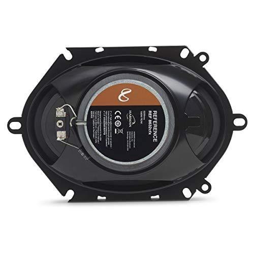 Infinity Infinity Reference 8632CFX 6x8 2-Way Car Speakers - Pair (Renewed)