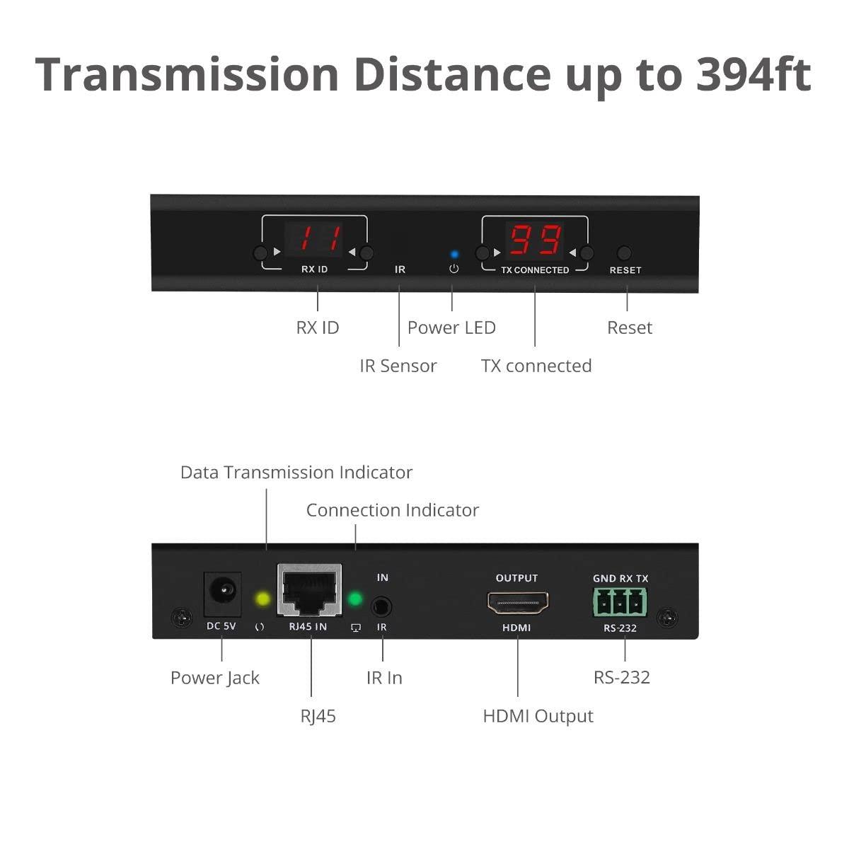 SIIG SIIG 1080p HDMI Extender Balun Over IP Ethernet, 394ft, Receiver Unit (RX) only, Many to Many, Matrix Configurable Over CAT5e/ CAT6, Expandable up to 256 Units (CE-H23C11-S2)