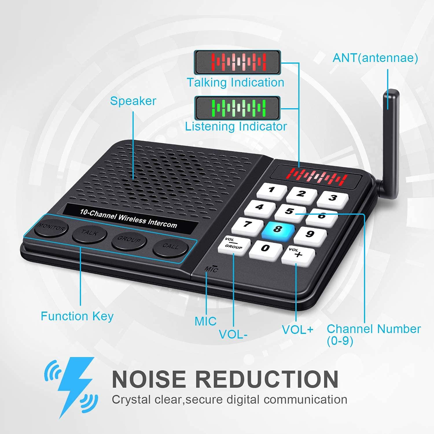 GLCONN 5 Pack Wireless Intercom System for Home Business - GLCONN Room to Room Wireless Intercom Communication System - 10 Channel 3 Code Intercoms Wireless for Home House