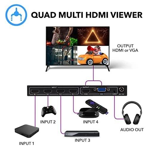 OREI OREI Quad Multi HDMI Viewer 4 in 1 Out, HDMI Switcher 4 Ports Seamless Switcher and IR Remote Support 1080P for PS4/PC/DVD/Security Camera, HDMI Switch VGA Output - HD-401MV