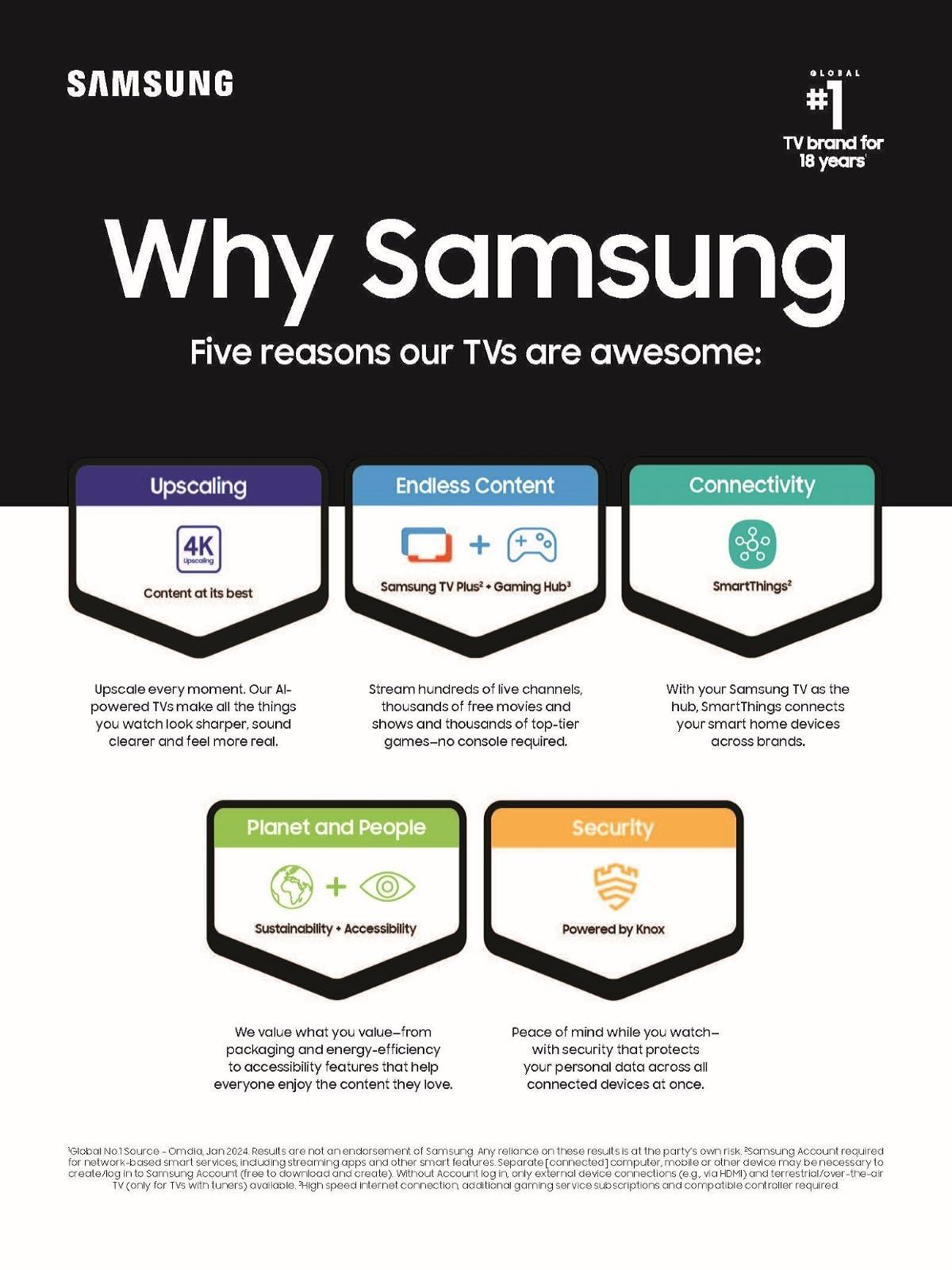 SAMSUNG SAMSUNG 32-Inch Class QLED 4K Q60D Series Quantum HDR Smart TV w/Object Tracking Sound Lite, Motion Xcelerator, Slim Design, Gaming Hub, Alexa Built-in (QN32Q60D, 2024 Model)