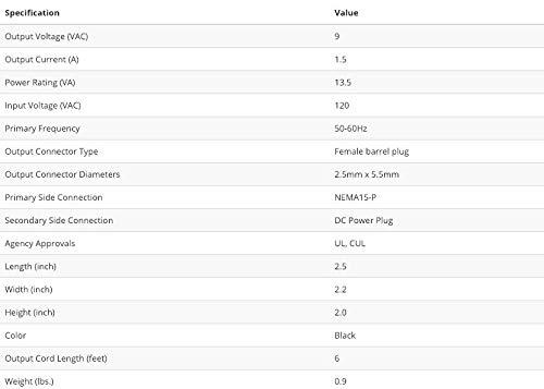 JAMECO RELIAPRO Jameco Reliapro ADU090150A2231 AC to AC Wall Adapter Transformer 9V @ 1500 mA Straight 2.5 mm Female Plug, Black
