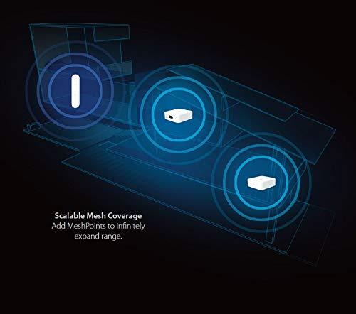 Ubiquiti Networks Ubiquiti Networks AmpliFi Instant Mesh System - EU Ver. with Router and 1 Mesh Point, Wi-Fi/Gigabit Ethernet (1 WAN, 2 LAN), Whole-Home and Mesh Wi-Fi Systems