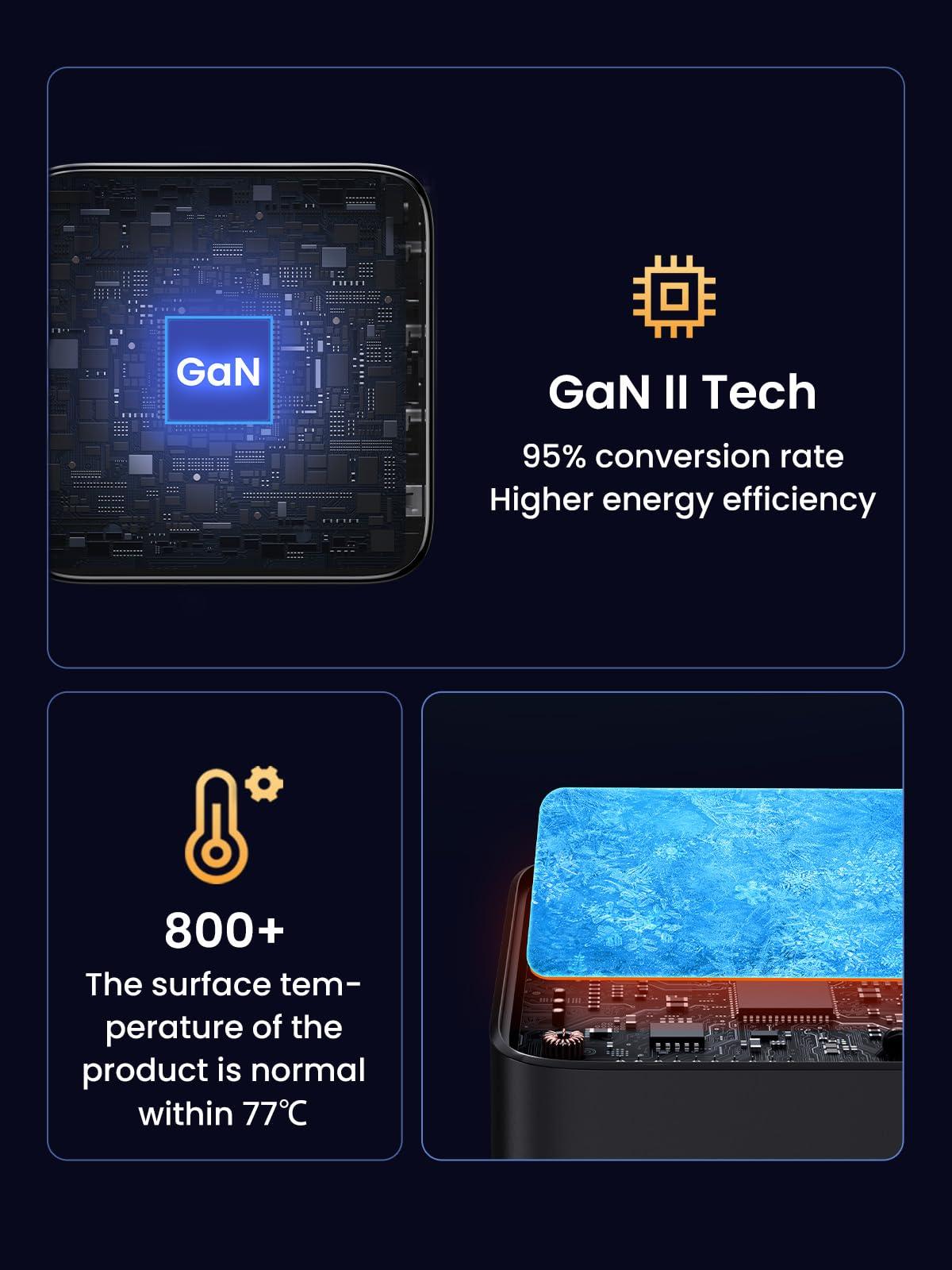 UGREEN UGREEN 100W USB C Charger, Nexode 4-Port GaN Foldable Compact Fast Laptop Charger Power Adapter for MacBook Pro/Air, iPad Pro, iPhone 16 Pro, Galaxy S25/S24, Steam Deck, Google Pixelbook, and More