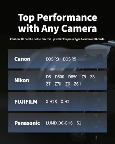 Nextorage Nextorage 660GB NX-B2PRO CFexpress 4.0 Type B Memory Card