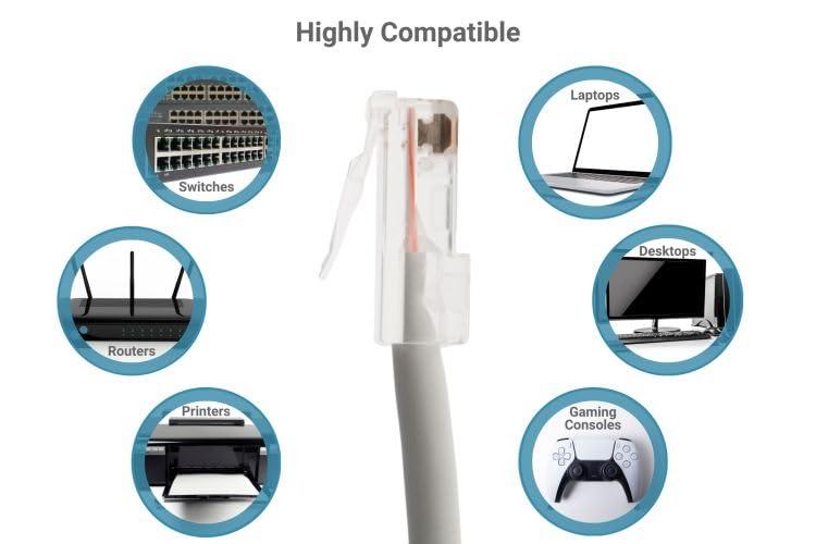 CablesAndKits CablesAndKits - Cat6 Ethernet Cable, Non-Booted, Jacket: PVC (CM), 10 ft, Gray, Pure Copper, RJ45 Computer & Networking Patch Cord