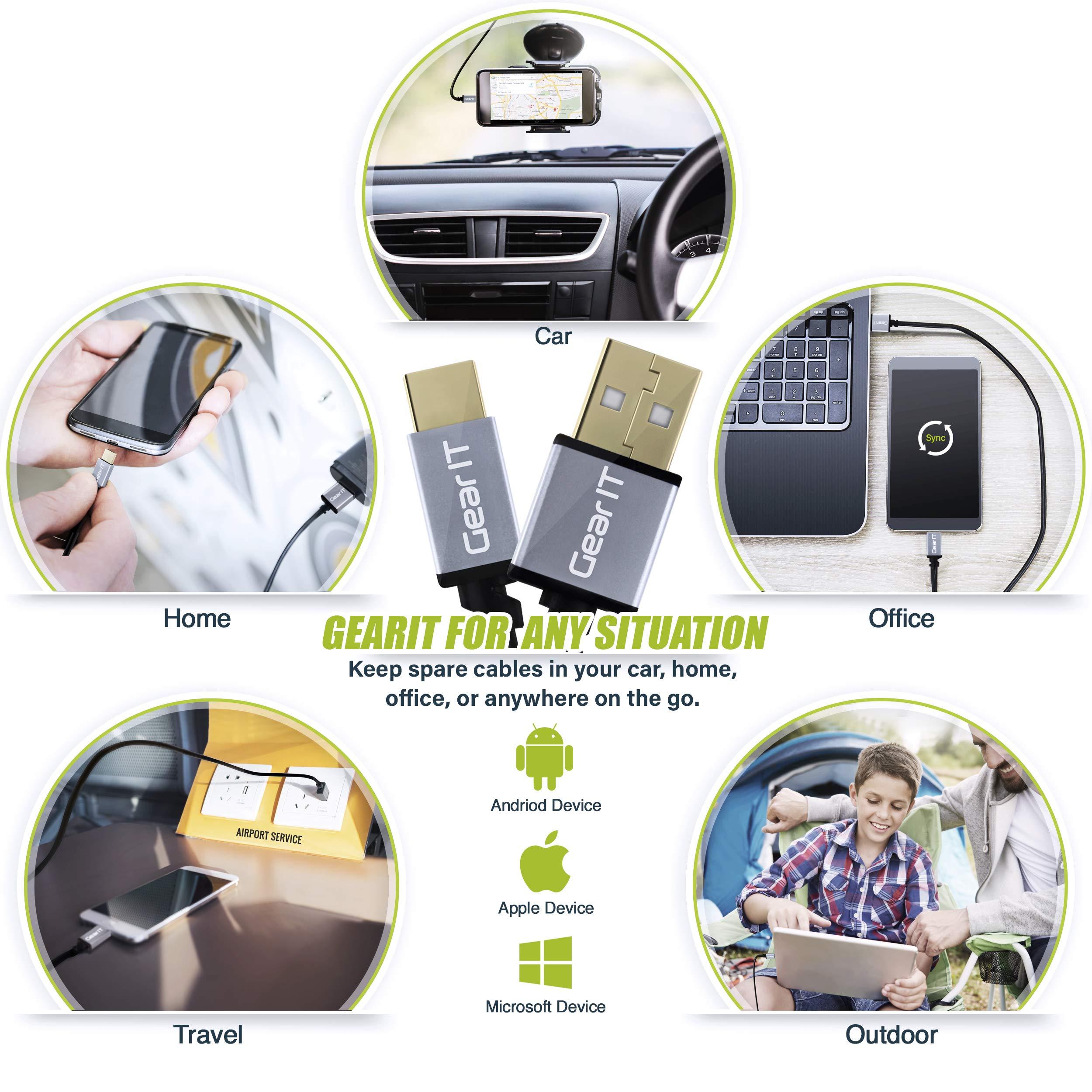 GearIT GearIT USB C Cable (3-Pack) 3ft USB Type-C to USB-A 2.0 Male Fast Charging USB Type C to Type A Cable for iPad Pro 2018, MacBook, Samsung S10 S10+ S9 Note 9, GoPro Hero 7 6, Nintendo Switch and More