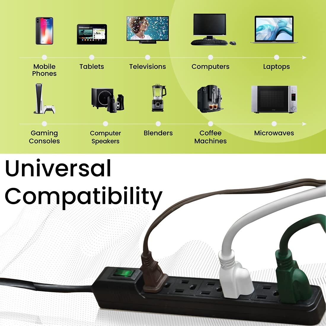 Go Green Power Inc. Go Green Power Inc. GG-16103MINBK 6 Outlet Surge Protector, Black