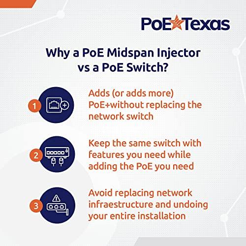 PoE Texas PoE Texas - PoE Injector - 12 Port Gigabit Passive Midspan Injector with 48V 120 Watt UL Power Supply - Power Over Ethernet for 802.3af or at (PoE+) Devices VoIP Phone, WiFi Access Point, IP Camera