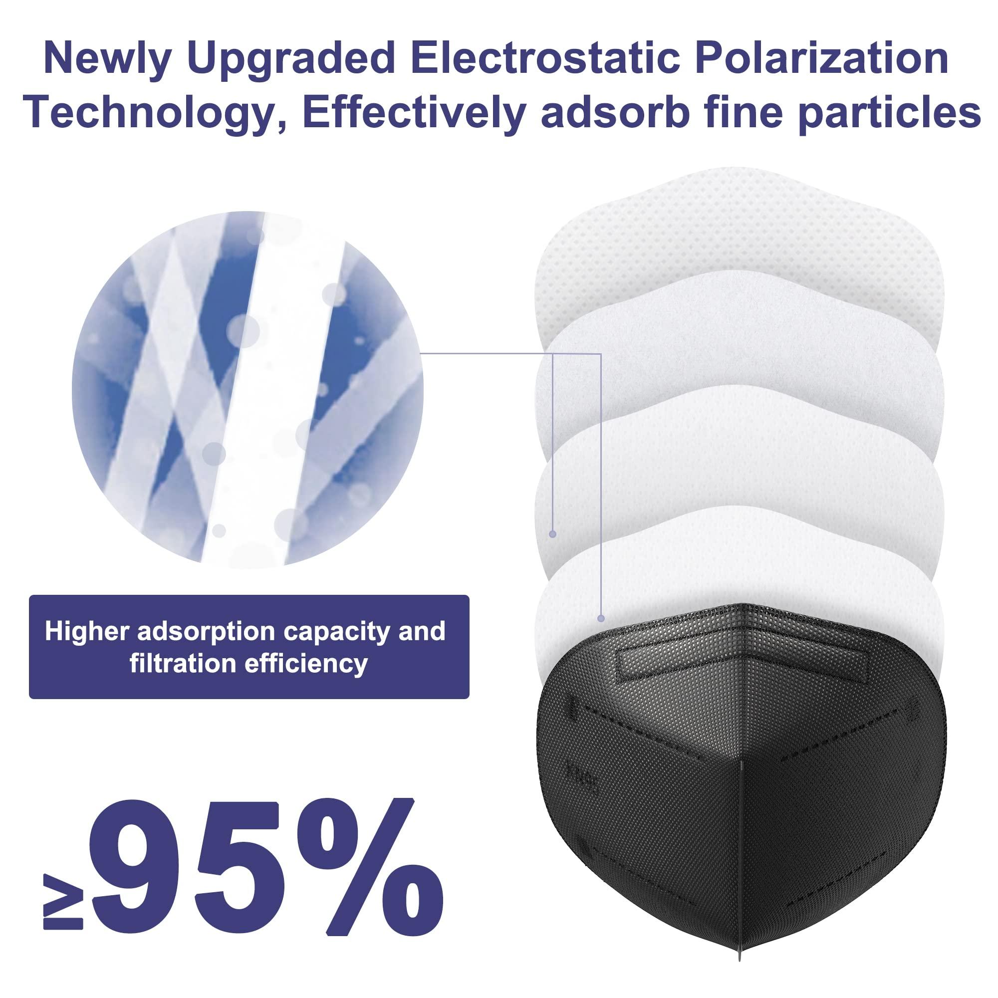 TOPMAX TOPMAX KN95 Face Masks 40 Pack Individually Wrapped 5-Ply Breathable Filter Efficiency95% Protective Cup Dust Disposable Masks Against PM2.5 Black