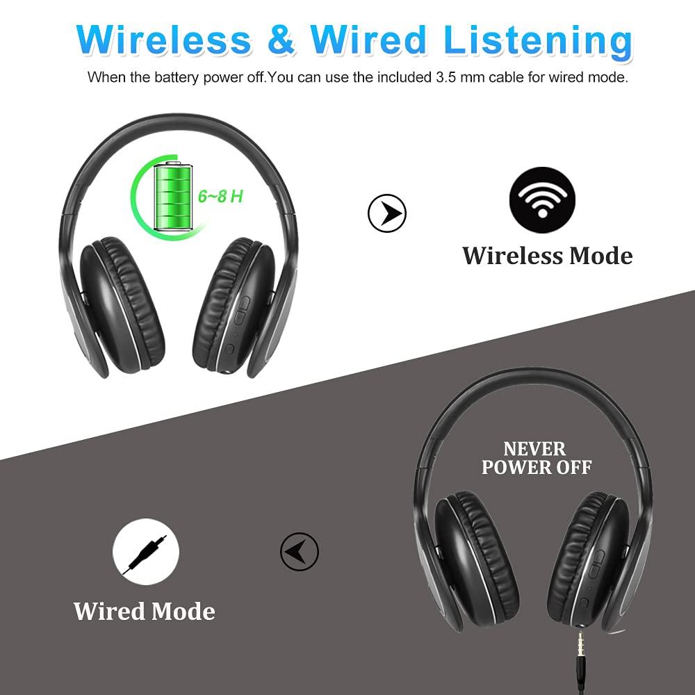 Ansee Wireless Headphones for TV Watching, Folding Over Ear Headphones with 2.4GHz RF Transmitter Support Optical RCA AUX, No Audio Delay, 100ft Wireless Range (Blackness)