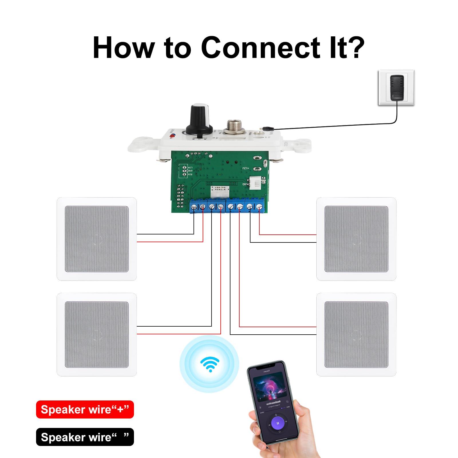 Herdio Herdio 5.25 Inches 2-Way Bluetooth Ceiling Speakers with 4 Channel Wall Amplifier, 320W Square in Wall Speaker System for Home Theater Office Kitchen, 2 Pairs