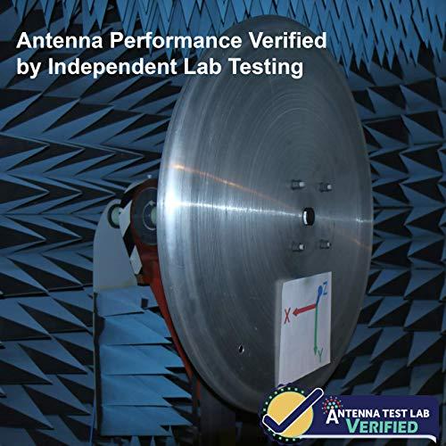 Proxicast Proxicast Ultra Low-Profile Indoor/Outdoor WiFi Antenna - Triple Band 2.4/5.8/6 GHz - Fixed Through-Hole Screw Mount Bluetooth | ZigBee | WiFi Puck - 6.7 ft Coax Lead w/RP-SMA (ANT-130-005)