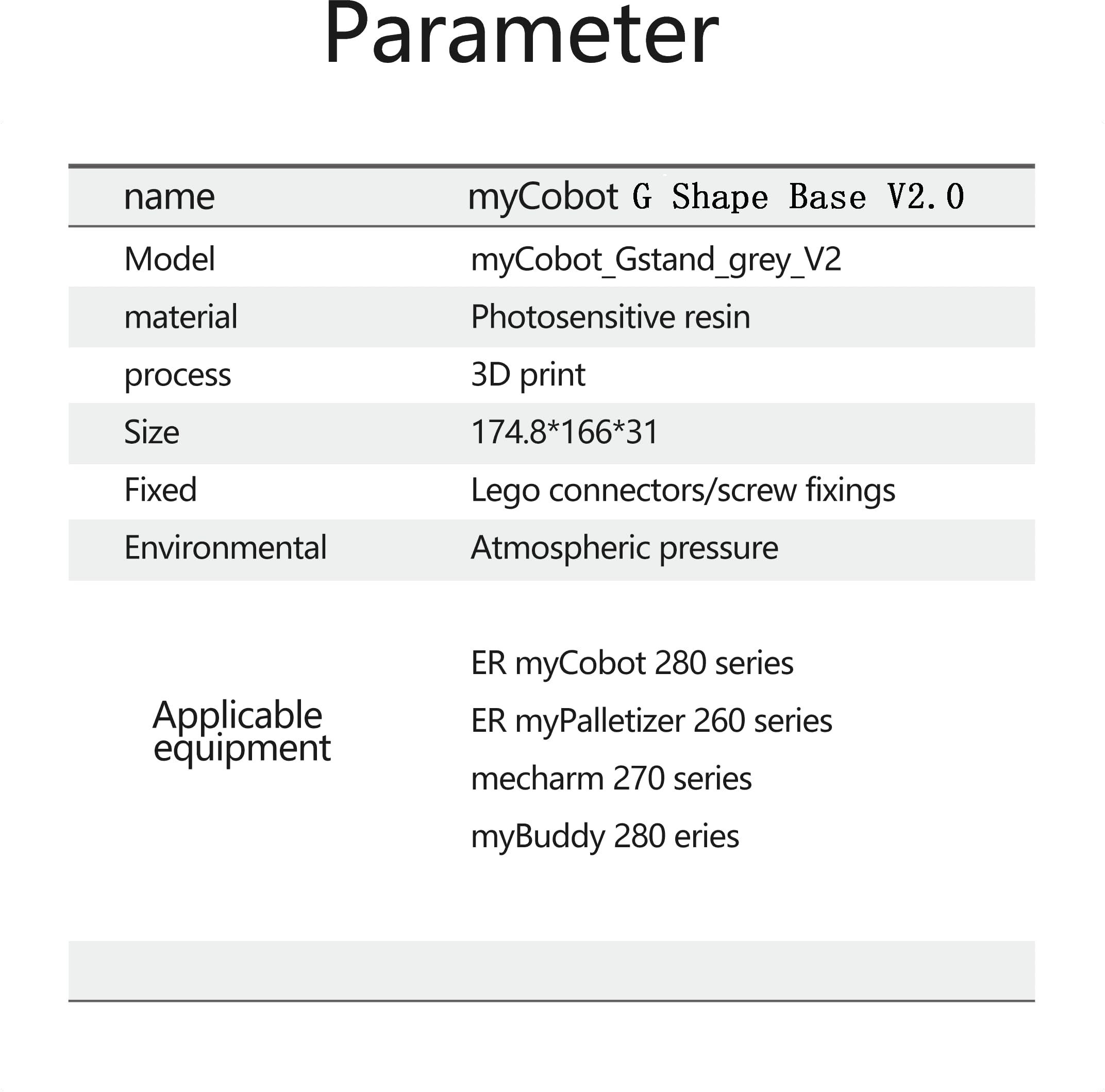 ELEPHANT ROBOTICS ELEPHANT ROBOTICS myCobot 280 Raspberry Pi 2023-6 DOF Collaborative Robotic Arm with G-Shape Base