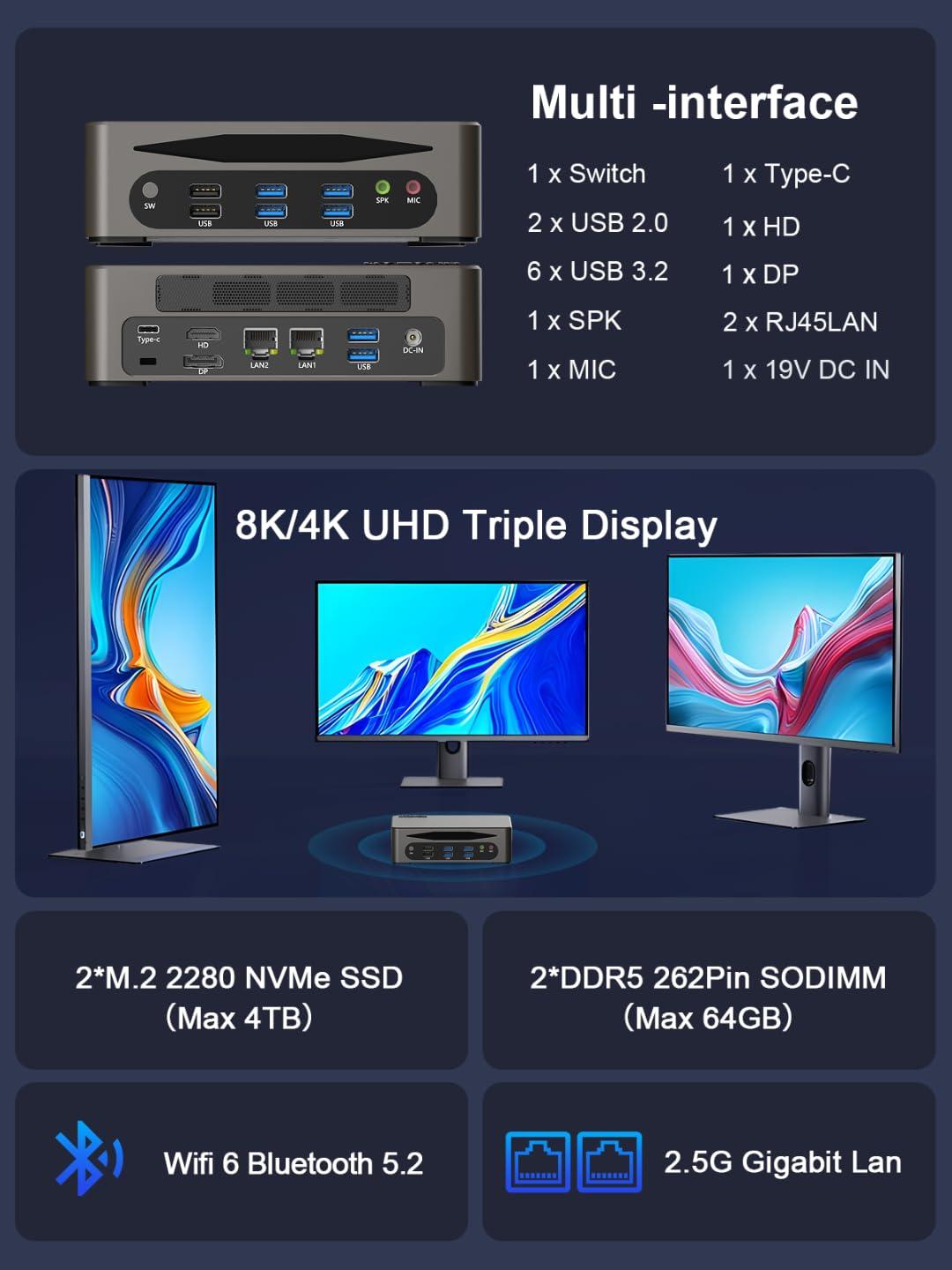 HYSTOU HYSTOU Mini PC I7 Computer: Core I7 1360P 32GB Ram DDR5 512GB NVMe SSD Win 11 Pro Mini Gaming PC for Home Server Business